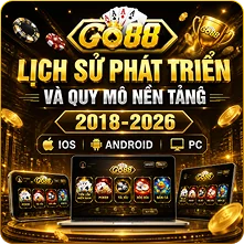 Quy Mô Nền Tảng - Lịch Sử Phát Triển